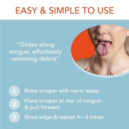 Bäst Stainless Steel Tongue Scraper 2-Count - Premium Oral Care & Freshen Breath