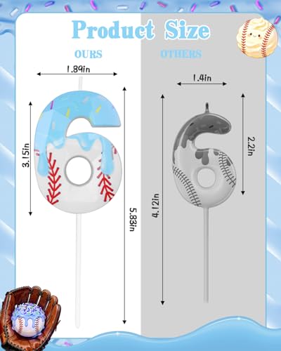Blue Baseball Ice Cream Drip Birthday Candle - Number 6 Topper