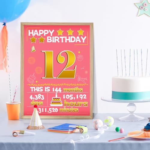 Joycard 12th Birthday Card for Girls with Envelope - 2014 Memories