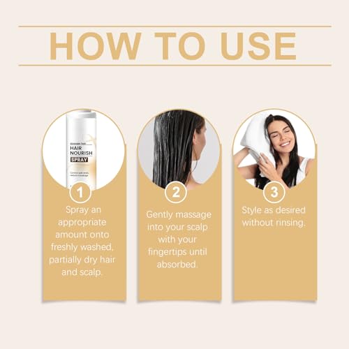 Euhrceudy Hair Nourishing & Volume Spray, Split End Repair 60ml