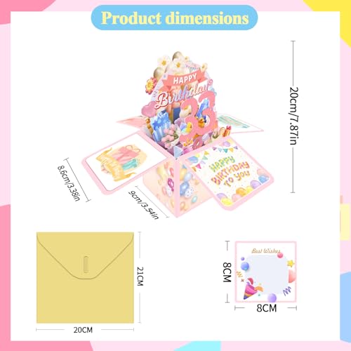 3D Birthday Gift Box Card for 33rd Birthday Celebrations