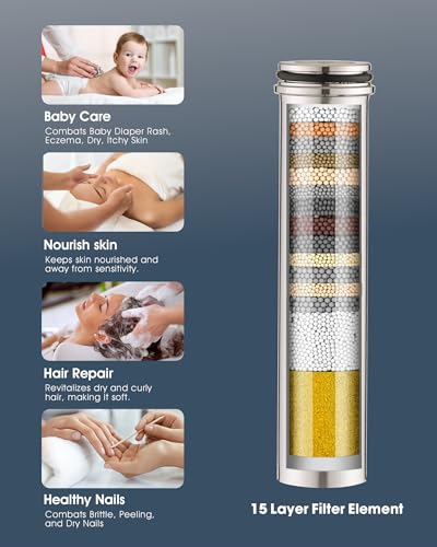 Replacement Shower Filter 2-Pack for Sprite Handheld Shower Head - Chlorine Removal