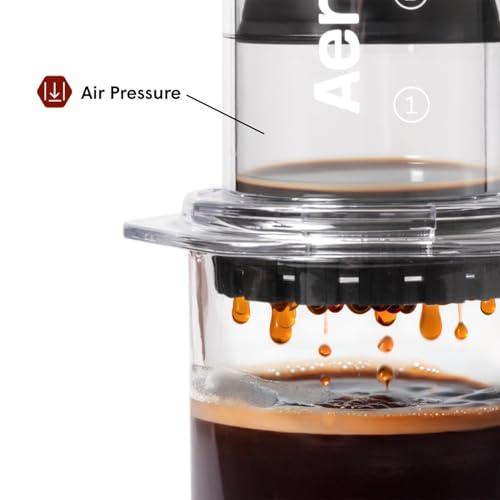 AeroPress Micro-Filters, 350 Count - Biodegradable Coffee Filters