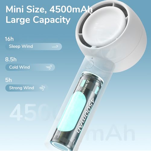 JISULIFE Mini Bladeless Portable Fan with Long Battery Life & Safety Design