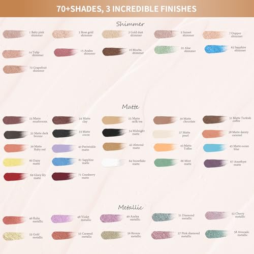 Color Mirror Waterproof Cream Eyeshadow Stick - Periwinkle Matte