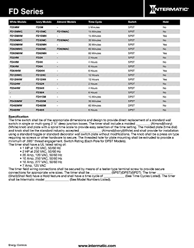 Intermatic 146MT574 Timer Knob for FD Series In-Wall Timers - White