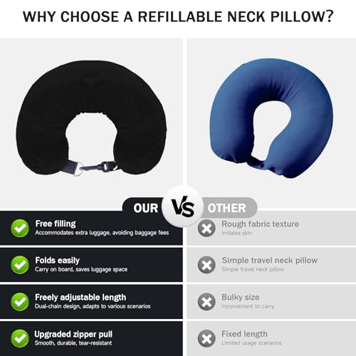 CPCOIN Travel Neck Pillow with Storage Bag & Rest Set - 1