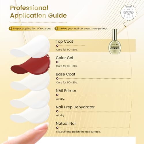 JODSONE Stain-Resistant Gel Top Coat 16.5ml No Wipe Crystal Gloss
