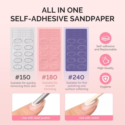 MelodySusie Nail Sandpaper Sheets & Stainless Steel Cuticle Pusher Set