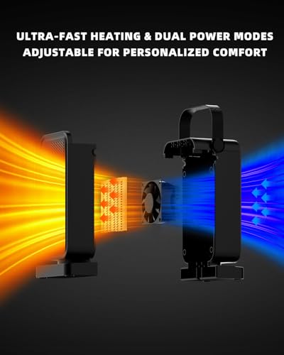 Jyxmor Black Portable Space Heater for Indoor Use, Fast Heating, Dual Modes, Timer & Overheat Protection
