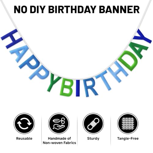 Happy Birthday Banner Pre-Strung Sign - Reusable Blue Green Decor