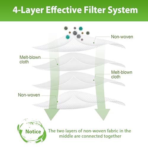 KGC 10-Pack Eco-Friendly Dust Bags for Roomba 405 | 2.8L Capacity, Leak-Proof Filtration