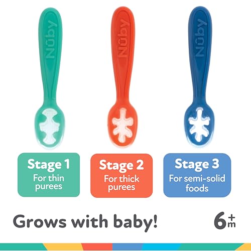 Nuby Baby's First Spoons Set - 3 Pack in Aqua, Red, Blue