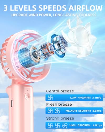 Hssio Pink Portable Handheld Fan - Foldable, 180° Rotation, 3 Speeds