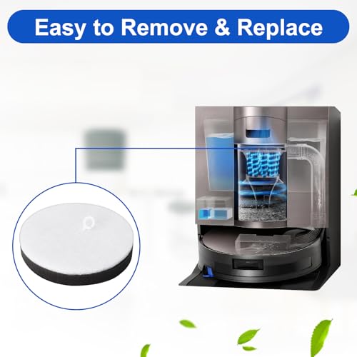 Replacement Sponge Filters for Ecovacs DEEBOT X11 - 4 Pack
