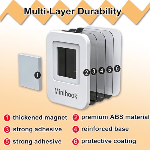 Magnetic Remote Control Holder - 3 Pack Self-Adhesive Strips