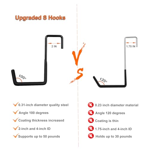 Heavy Duty Rafter Hanger Hooks - 2 Pcs Large Garage Utility S-Hooks for Storage