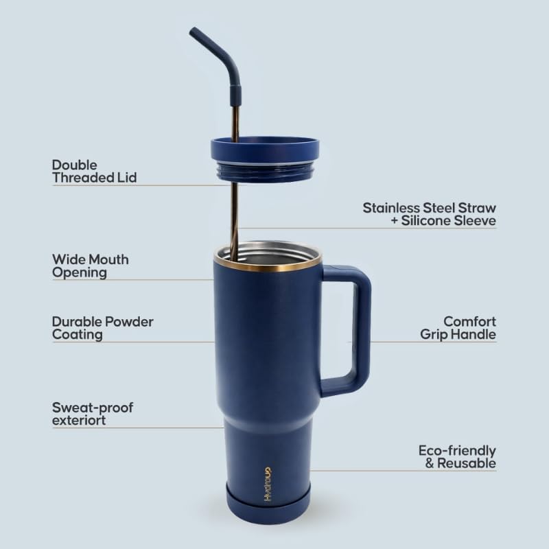 Skiennix 40oz Travel Tumbler Cup - Vacuum Insulated with Handle & Slider Lid | Blue Gold