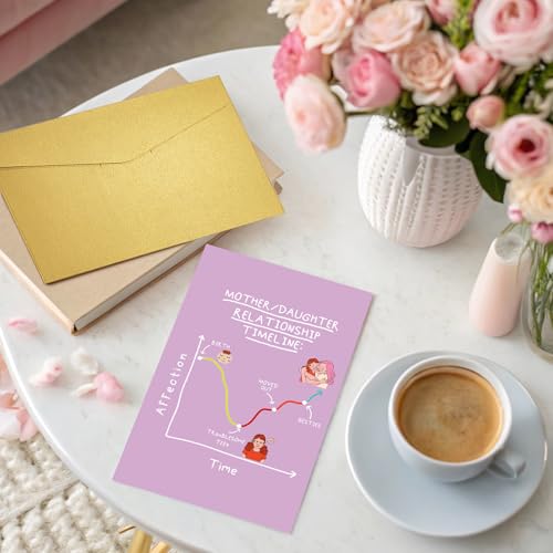 Humorous Mother's Day Card for Mom from Adult Daughter