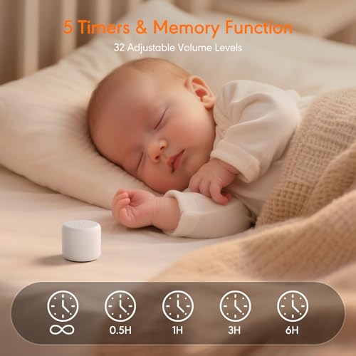 Portable White Noise Machine with 18 Soothing Sounds for Sleep