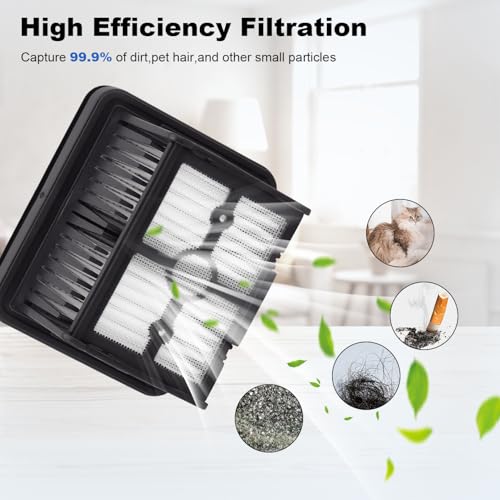 Replacement Vacuum Filters for Dreame H12 Pro - 5 Pack