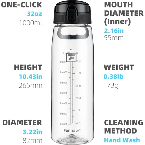 Fanhaw 32 oz Tritan Sports Water Bottle - BPA Free & Leakproof