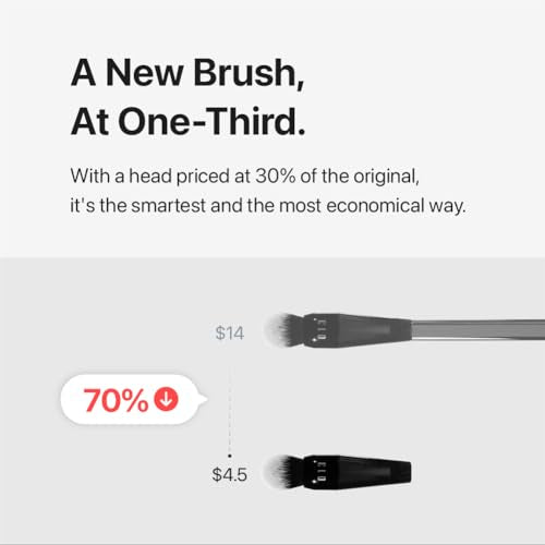 Ohgnus Shadow & Shading Vegan Makeup Brush Head #013
