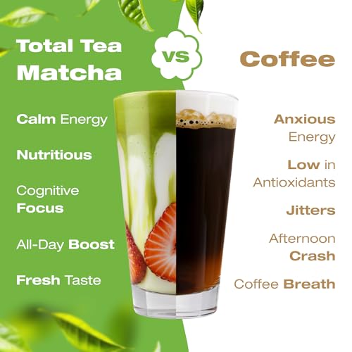 Total Tea USDA Organic Matcha Green Tea Powder - 4 Oz Premium Grade