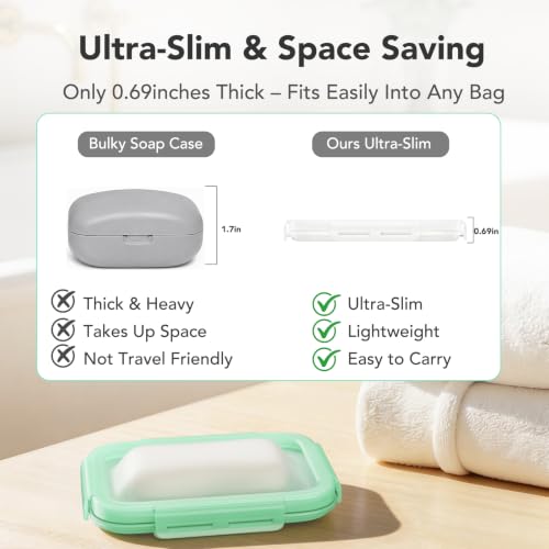 Ultra-Slim Leakproof Soap Case with Airtight Seal - Portable for Travel, Gym & Camping (White)