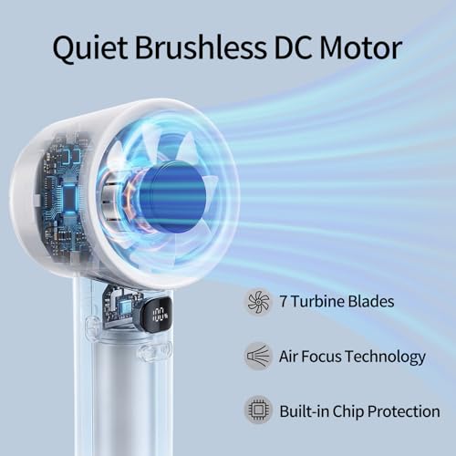 Portable Handheld Fan with Digital Display - Adjustable Wind Speed