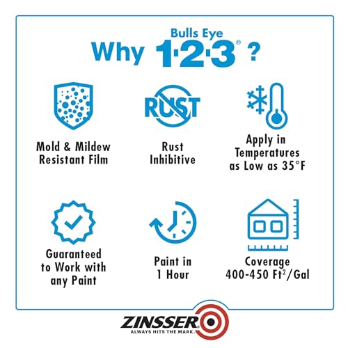 Zinsser Bulls Eye 1-2-3 Water-Based Primer & Sealer, Quart