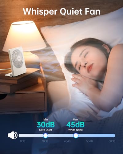 TriPole USB Mini Desk Fan - Portable White Fan with 3 Speeds