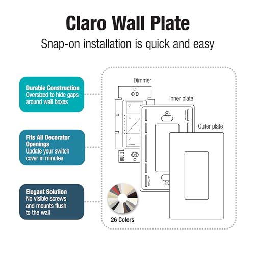 Lutron Claro Screwless Light Switch Cover Plate, 10 Pack - White