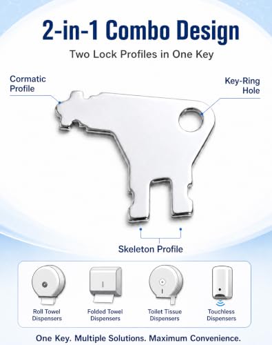 50504-2PACK Replacement Keys for Georgia-Pacific, Cormatic & enMotion Dispensers
