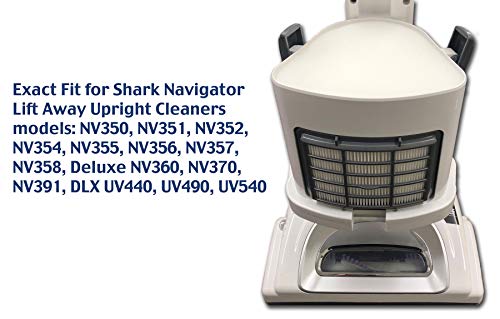 EnviroCare Replacement Vacuum Filter Kit for Shark Navigator NV350-NV357