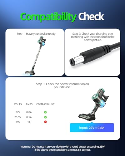 Replacement Charger for Prettycare Cordless Stick Vacuum W100 W200 W300 W400