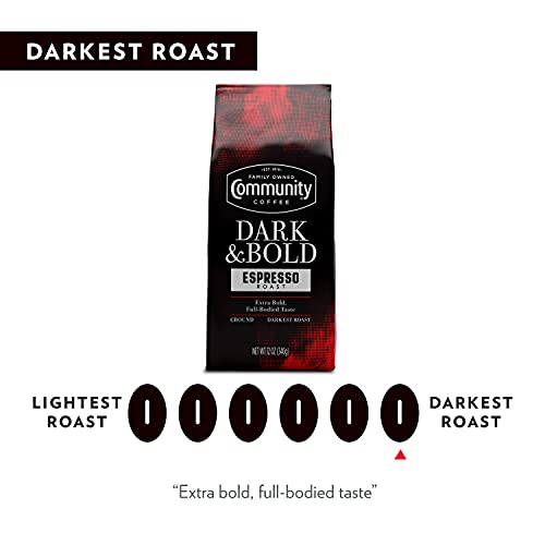 Community Coffee Dark & Bold Espresso Roast - 72 Ounces Ground Coffee, Pack of 6