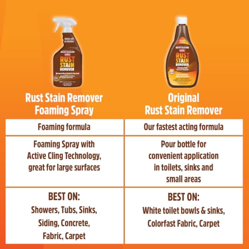 Whink Rust Stain Remover - No Scrubbing, Fast-Acting Formula, 32 Oz
