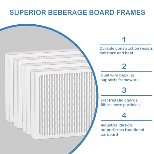 Cooyafan 14 x 17.5 x1.75 MERV 13 Replacement Dehumidifier Filter Compatible with Honeywell DR90 & DR120 Dehumidifiers (50070171-002) 4 Pack