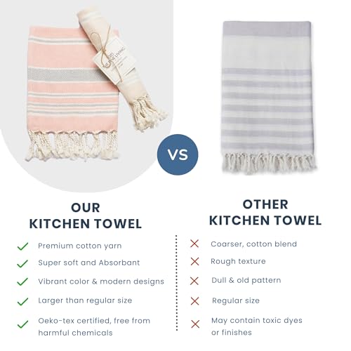 Turkish Cotton Kitchen Towels - 40x18" Set of 2, Blue & Gray Decorative Set