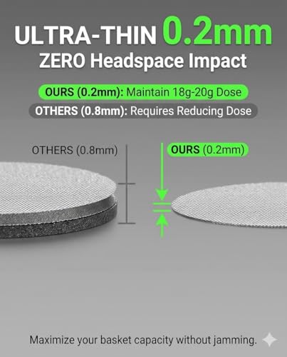 53mm Ultra-Thin 0.2mm Espresso Puck Screen, 316 Stainless Steel, 2-Pack
