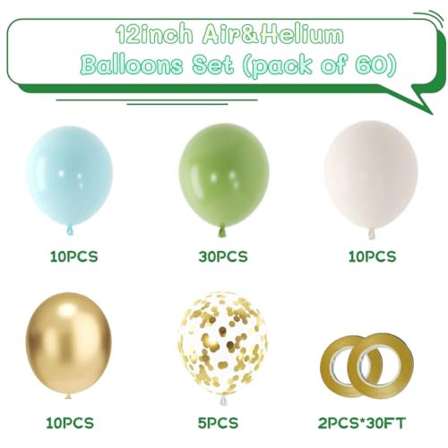 Pricl Blue and Green Balloon Garland Kit 65 Pcs Confetti Balloons