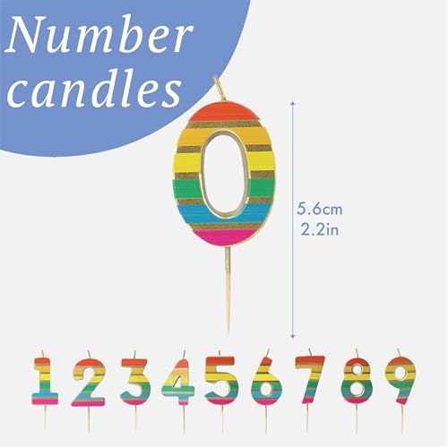 Rainbow Number 7 Birthday Candle - Premium Cake Topper Decoration