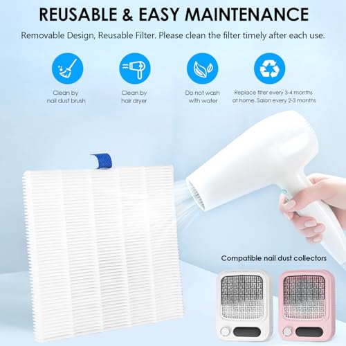 BLUETOP 2-Pack Reusable Nail Dust Collector Replacement Filters