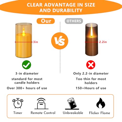 Wemarry Acrylic Flameless Pillar Candles 3x6-inch, Remote & Timer, 2-Pack
