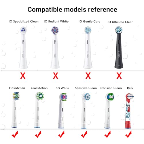 Electric Toothbrush Holder for Oral B with 4 Head Covers