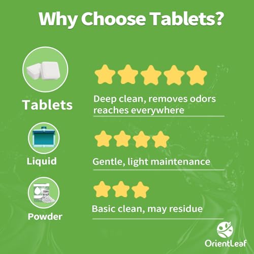 OrientLeaf Dishwasher Cleaner Tablets, 24-Pack, Descaler & Deodorizer