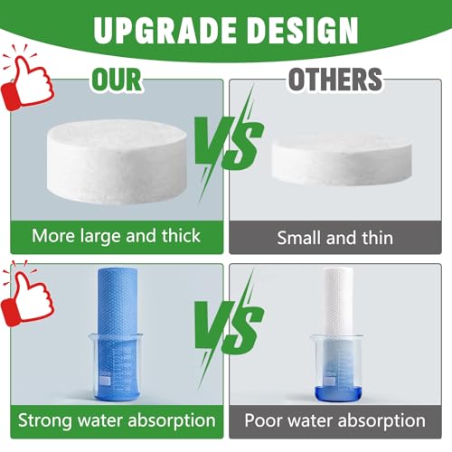 180 PCS Compressed Towel, Mini Compressed Towel Tablets, Disposable Compressed Face Towels, Camping Towel, Portable Bulk Compressed Coin Tissues for Home, Travel, Outdoor Sports