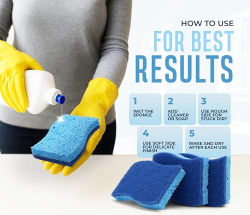 RSLIFE Dual-Sided Blue Scrub Sponges - Pack of 6 for Kitchen & Bath