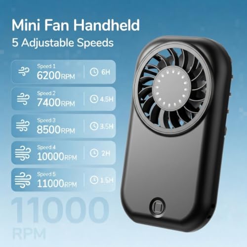 Fanadith Portable Mini Fan, Pocket Size 5-Speed Rechargeable Personal Fan, Black